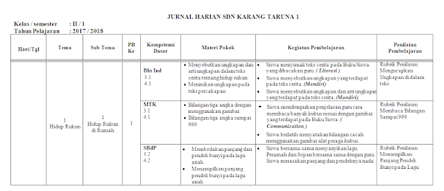 Jurnal Harian Kelas 2 SD/MI: Semester 1