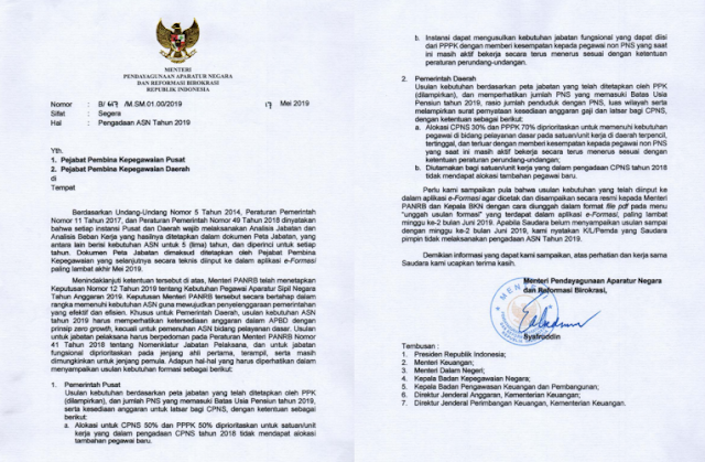 Contoh Sk Honorer Tenaga Kesehatan Dunia Sosial