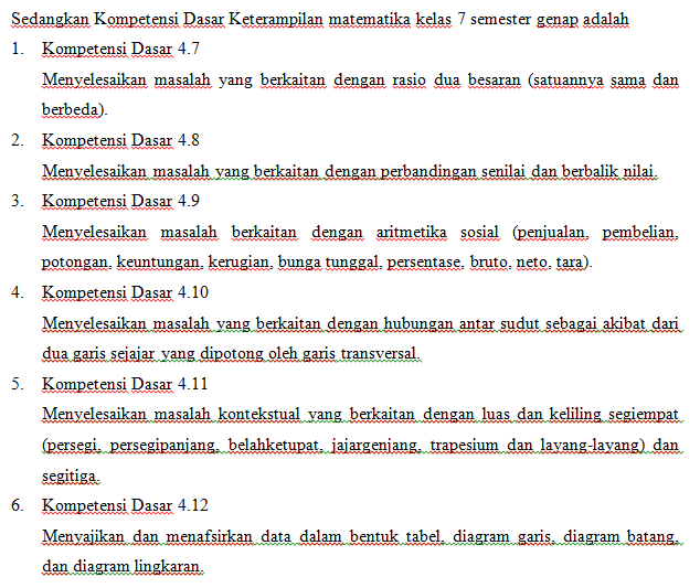 PENGENALAN MATEMATIKA KELAS 7 SEMESTER GENAP - Media Pembelajaran