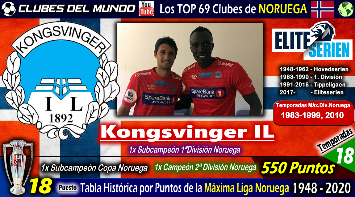 Clubes del Mundo del Fútbol NORUEGA TOP 69 Clubes según la Tabla
