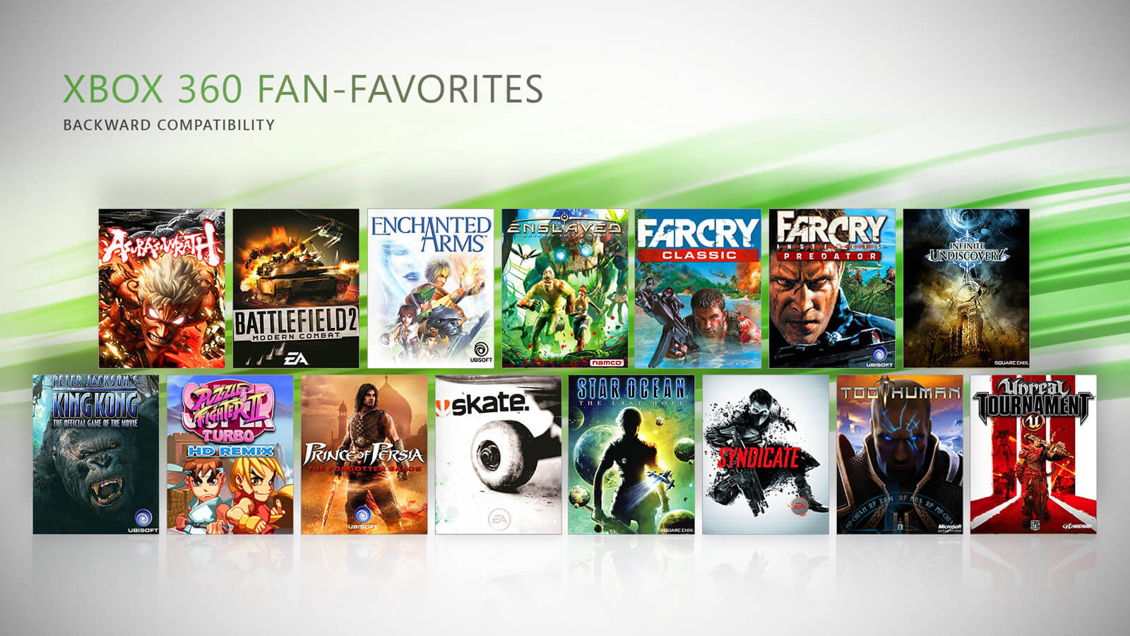 Xbox Backwards Compatibility Final Lineup Revealed Gameslaught