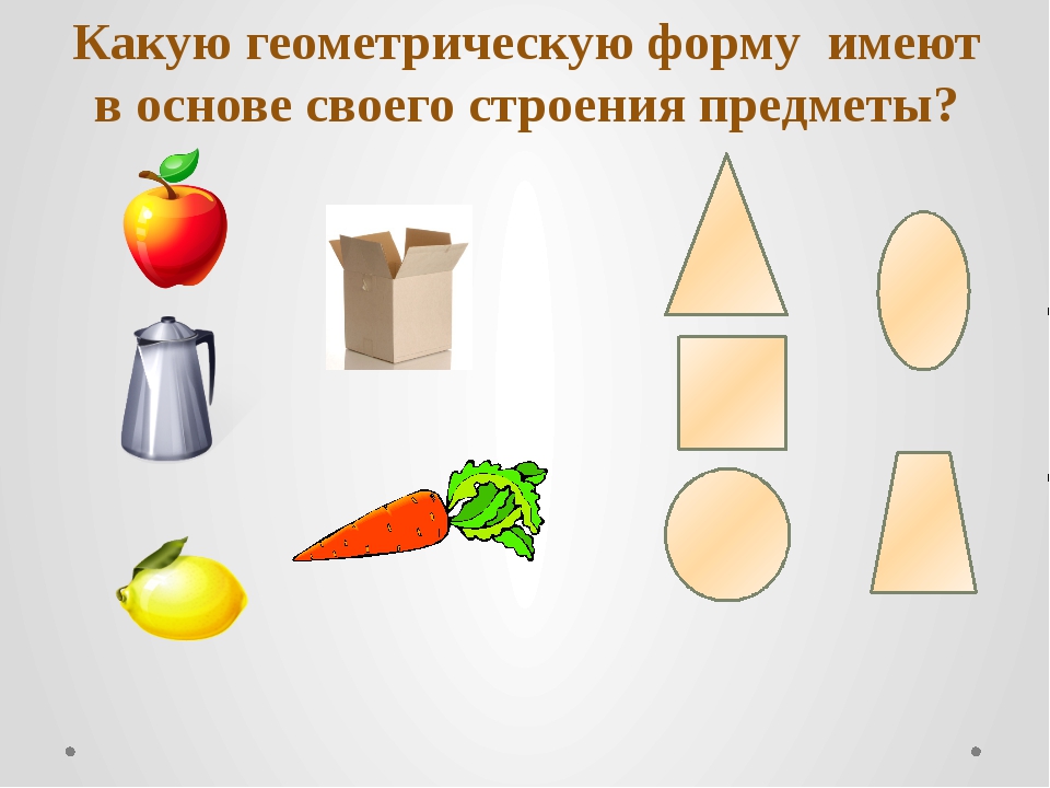 Изображение предмета за которым скрывается другое понятие или другой предмет это