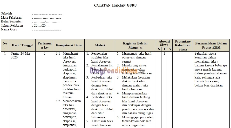Contoh Catatan Harian Kerja