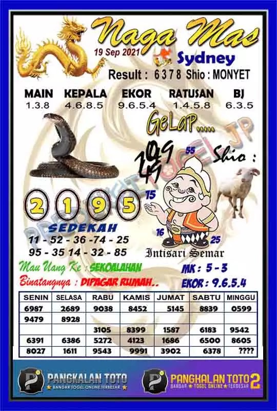 Prediksi Syair Sdy 19 September 2021 Pangkalantoto