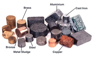 abundant%2Bmetal%2B 1 - धातुओं के बारे में महत्वपूर्ण तथ्य