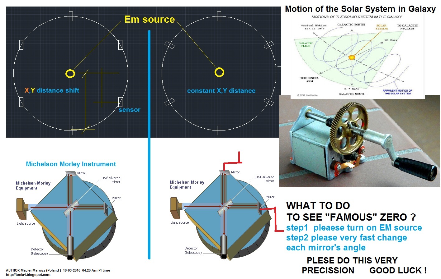 Give Me Your Tired Your Poor Your Hungry Ellis Island Lives On