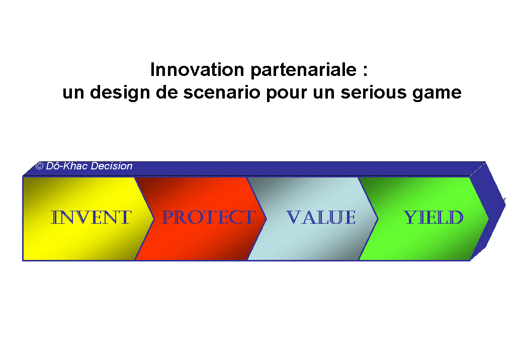 Le Répertoire sur l'Entreprise Numérique Créative : innovation, transformation et gouvernance
