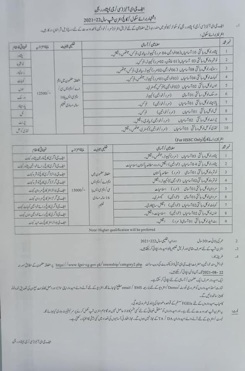 STI Teachers Jobs 2021 | School Teachers Internees Jobs 2021 STI Teachers Jobs 2021 | School Teachers Internees Jobs 2021