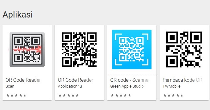 Cara Scan Maps