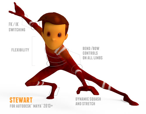 Stewart Rig - Mark Davies Animation Blog