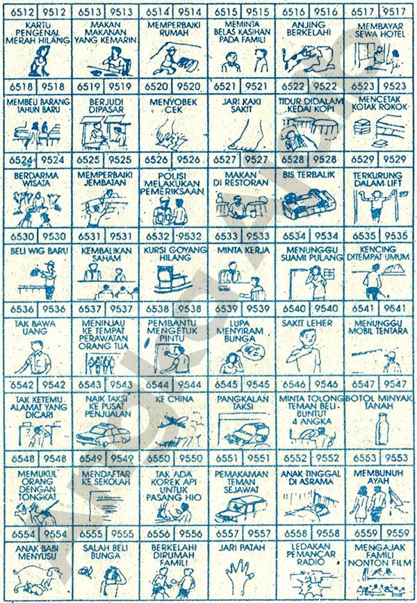 Buku Mimpi Jitu Togel 4D Bergambar (5) Pusat Judi Togel Online