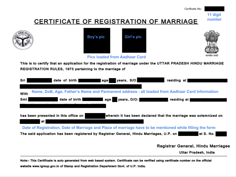 Marriage certificate kerala