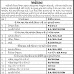 GSTES Recruitment Notification for Clerk, Computer Teacher & Other Posts @eklavya-education.gujarat.gov.in