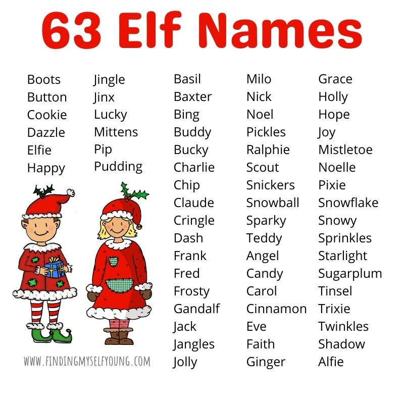 63 Adorable Names For Your Elf | Finding Myself Young