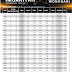 Jadwal Imsakiyah Ramadhan 1442 H