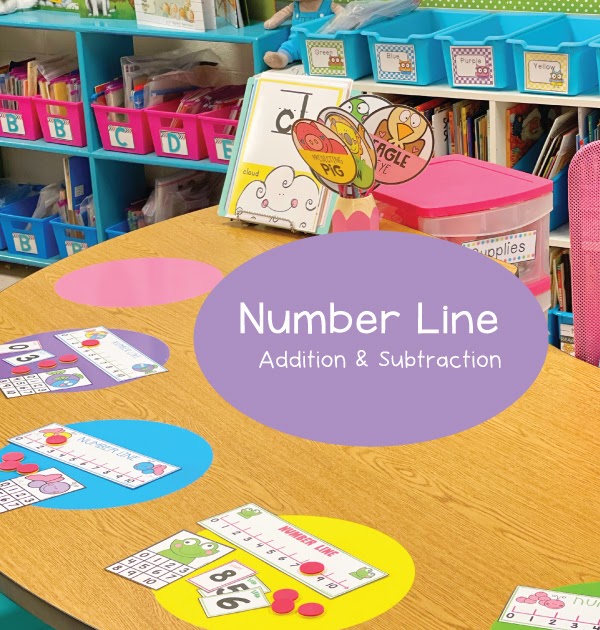 Addition on a Number Line | From the Pond
