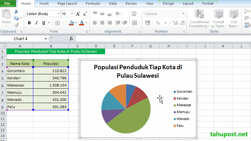 MicrosoftExcelで円グラフのレイアウトを変更する