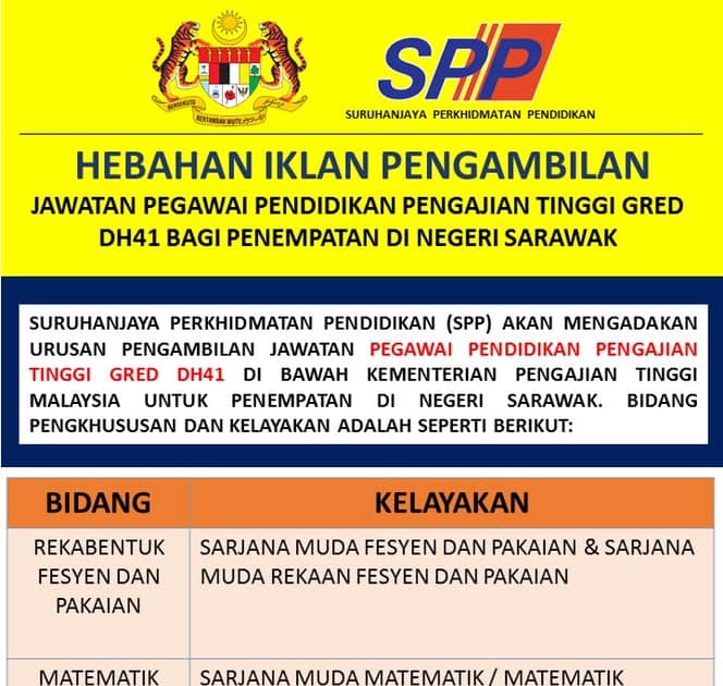 Tinggi pegawai pendidikan pengajian Pegawai Perkhidmatan