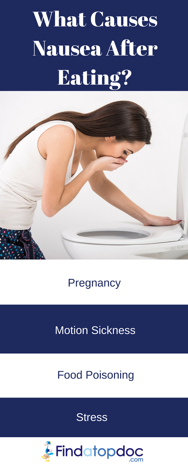 FindaTopDoc Blog Nausea After Eating Symptoms and causes
