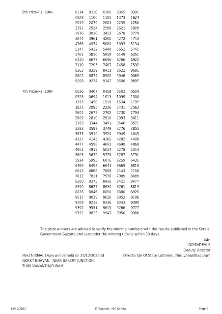 Kerala Lottery Result 18.12.2020 Nirmal Lottery Results NR 203 Kerala Lottery Result 18.12.2020 Nirmal Lottery Results NR 203 nr-203-live-nirmal-lottery-result-today-kerala-lotteries-results-18-12-2020 NIRMAL
