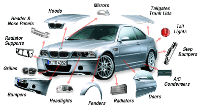 Car Parts - Car Srie