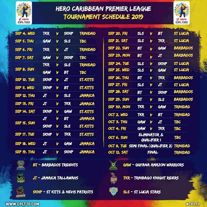 Caribbean Premier League CPL 2020 Schedule 
