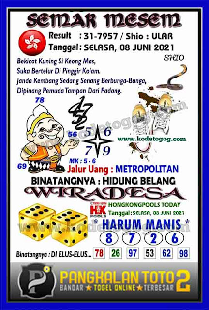 Prediksi Syair Hk 8 Juni 2021 Syair Togel Hk Pangkalantoto