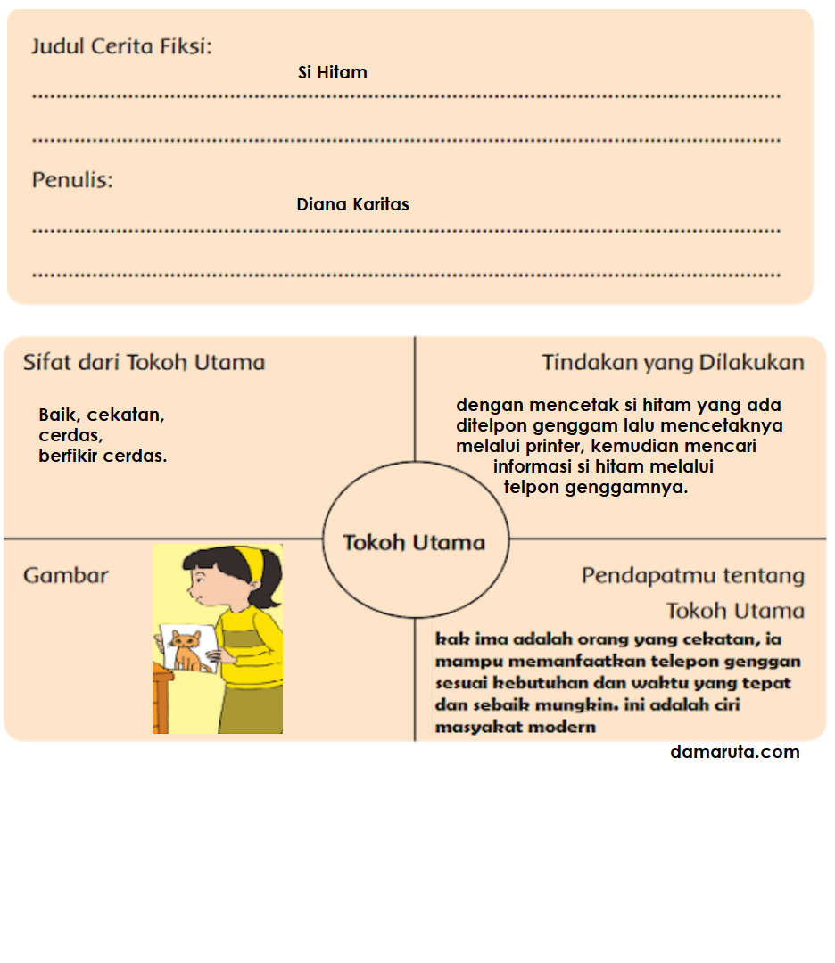 Si Hitam Halaman 33 35 Belajar Kurikulum 2013