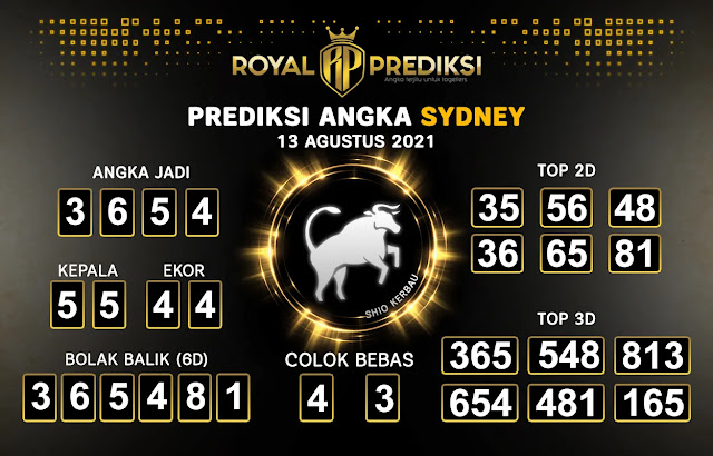 Prediksi Syair Sydney 13 Agustus 2021 Syair Togel Pangkalantoto