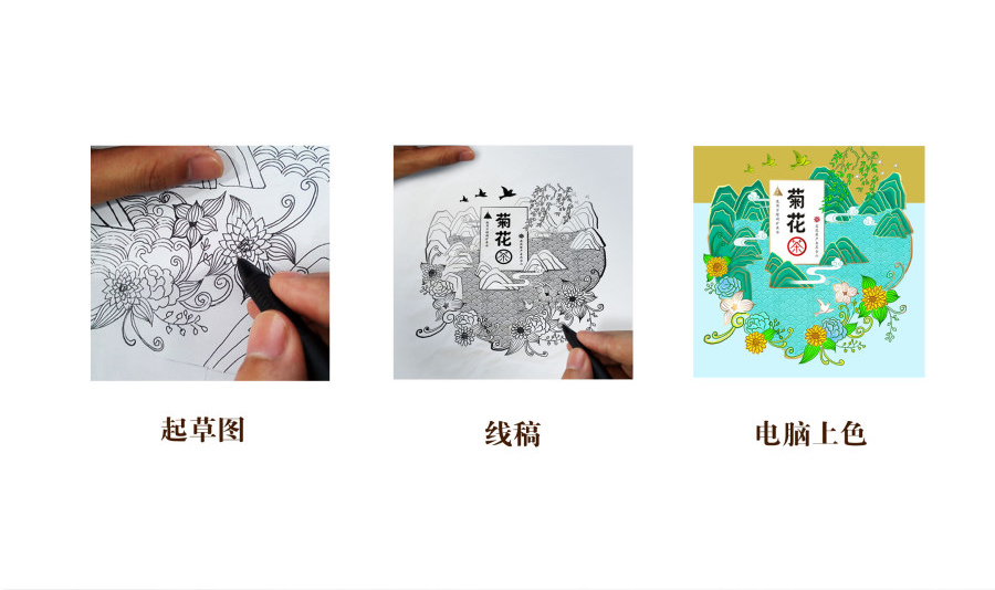 The Origin Chrysanthemum Tea on Packaging of the World Creative