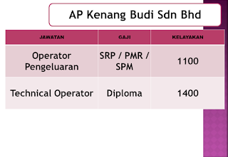 Temuduga Terbuka Pelbagai Jawatan di JobsMalaysia 2019 Temuduga Terbuka Pelbagai Jawatan di JobsMalaysia 2019