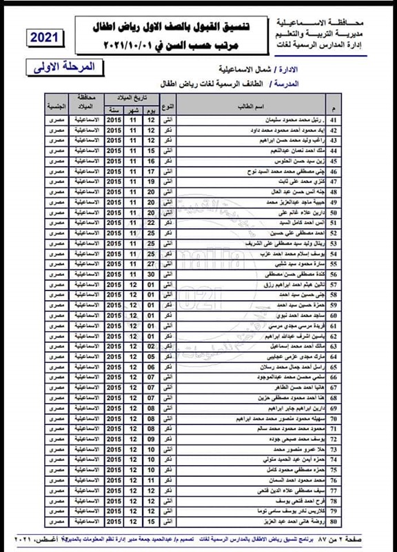 أسماء الطلاب المرشحين للالتحاق بالمدارس الرسمية لغات والمتميزة لغات | محافظة الاسماعيلية 2
