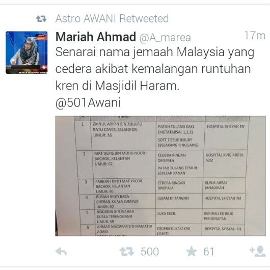senarai jemaah haji malaysia cedera kren runtuh, kren runtuh, masjidilharam