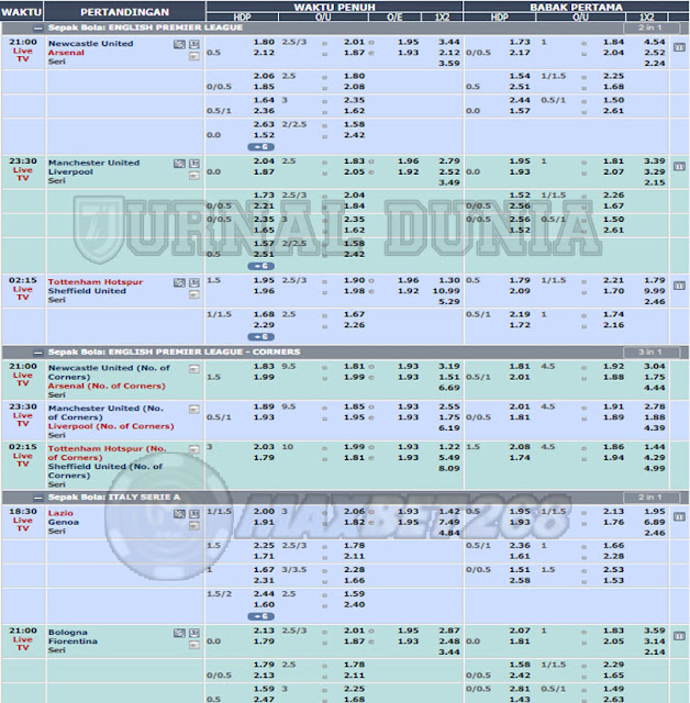 Jadwal Pertandingan Sepakbola Hari Ini Jadwal Pertandingan Sepakbola Hari Ini, Minggu Tanggal 02 - 03 May 2021