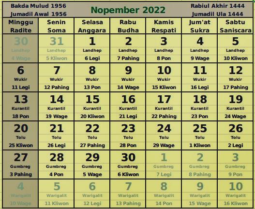 25 maret 2022 kalender jawa