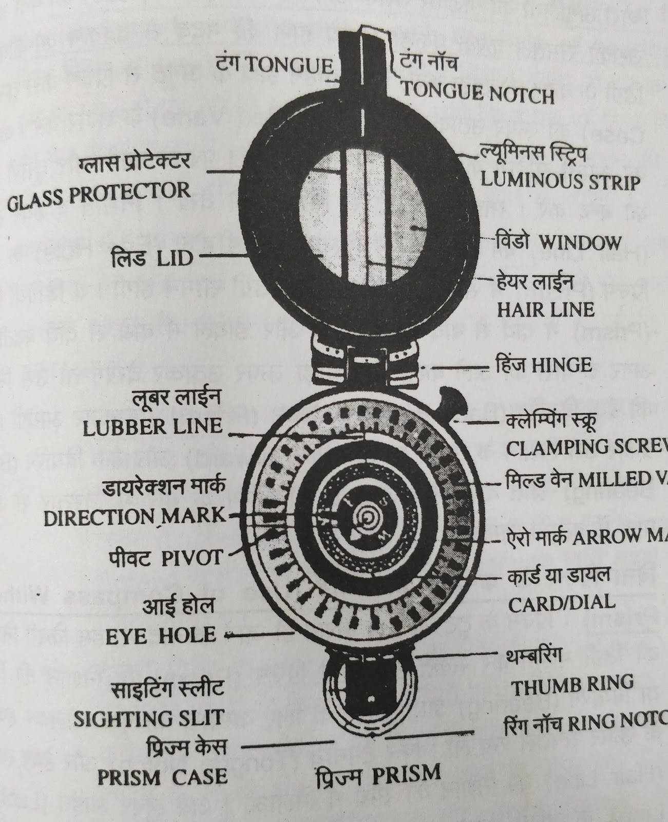 पुलिस की पाठशाला PkP कंपास की अपनी त्रुटी से क्या समझते है?