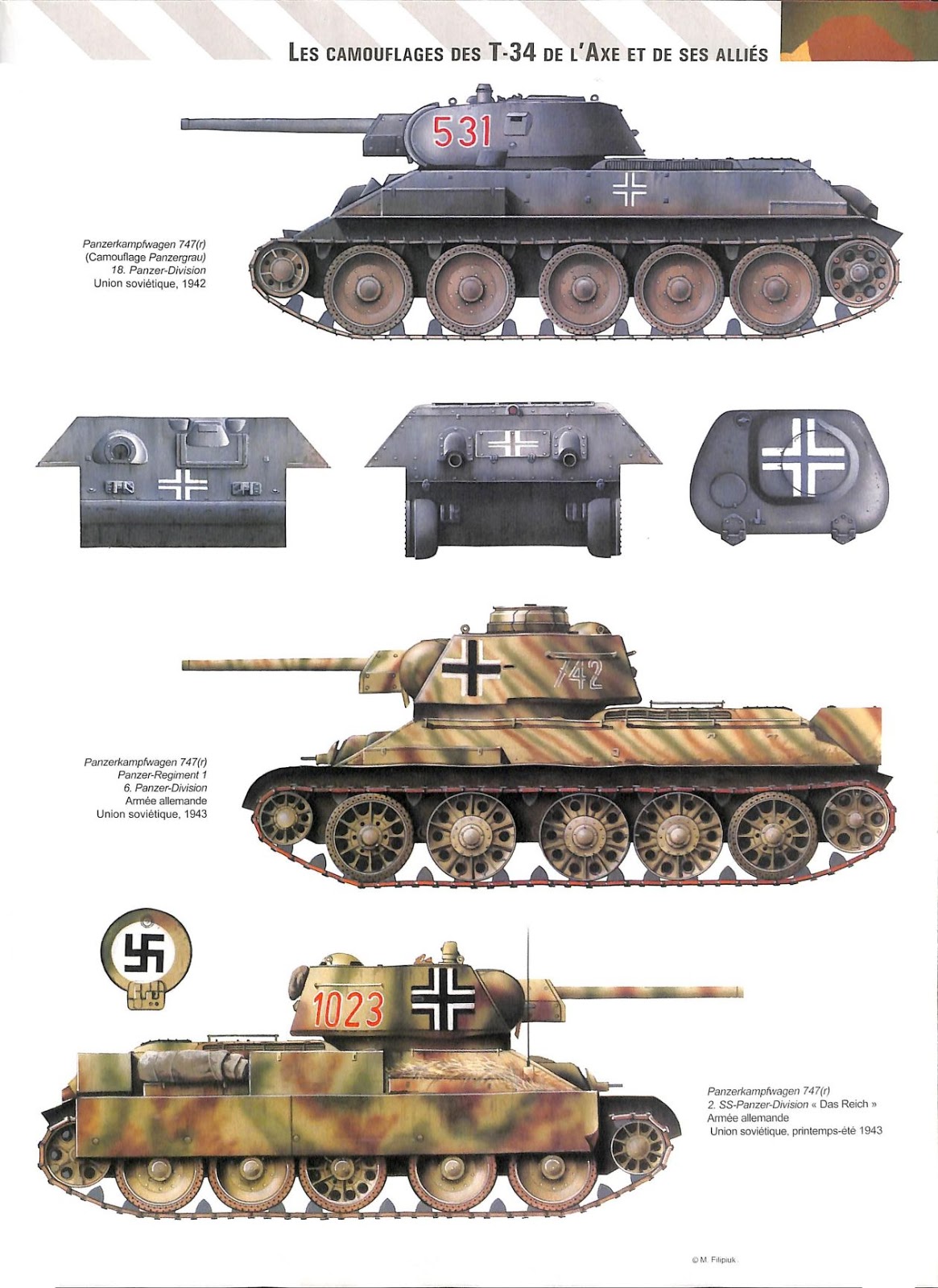 Axis Tanks And Combat Vehicles Of World War Ii January 17