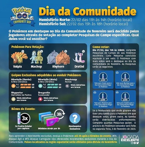 Pokémon GO: Rhyhorn será destaque do Dia Comunitário de fevereiro