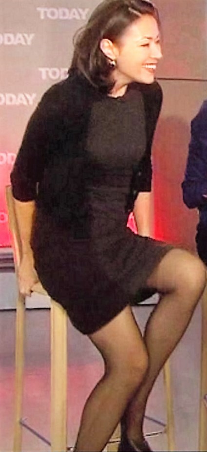 Is my virginity torn or noy Latex includegraphics position