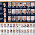Senarai Penuh Jemaah Menteri 2021