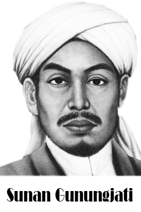 Perjalanan Ruhani Sunan Gunung Jati | Paseban Jati