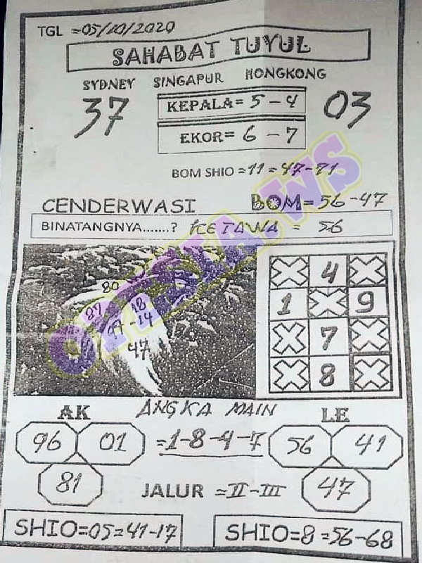 1 New Message Kode Syair Hongkong 5 Oktober 2020 Forum Syair Togel Hongkong Singapura Sydney