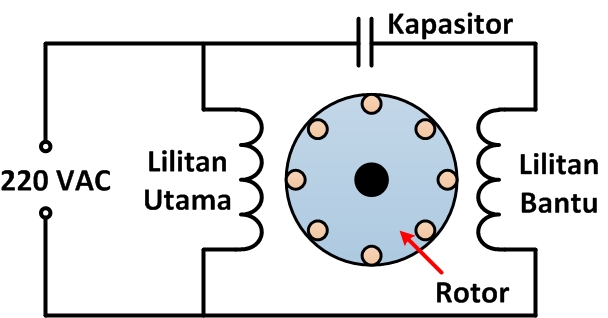 diagram+motor+listrik.jpg (608×318)