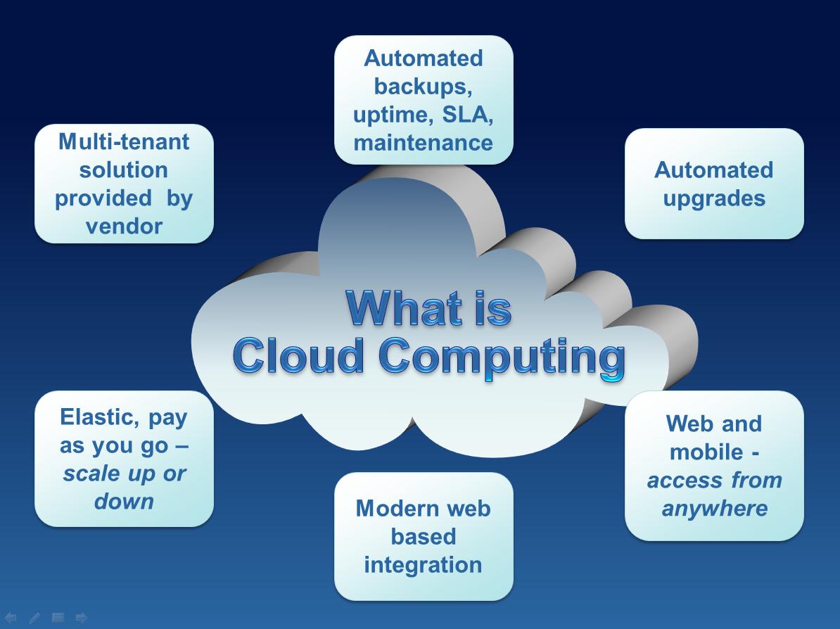 CloudShare Kh i Ni m i n To n m M y cloudshare-kh-i-ni-m-i-n-to-n-m-m-y