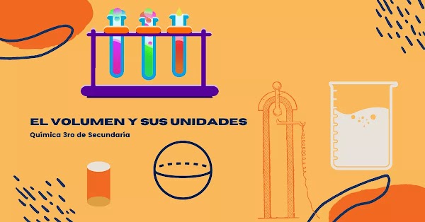 ▷ El volumen y sus unidades