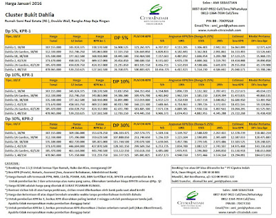 harga-bukit-dahlia-citra-indah-city-2016