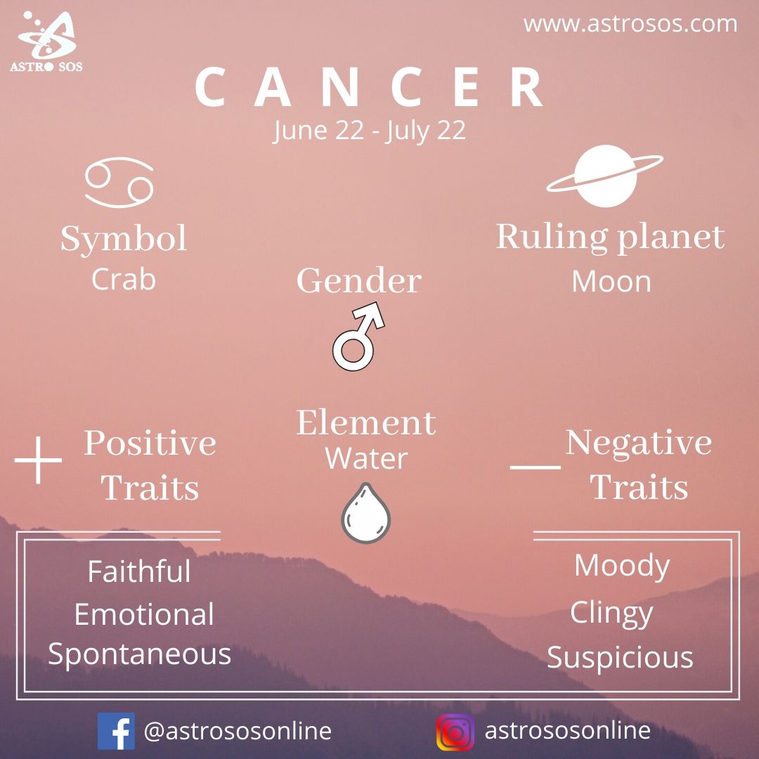 Astro sos Cancer sign in vedic astrology.