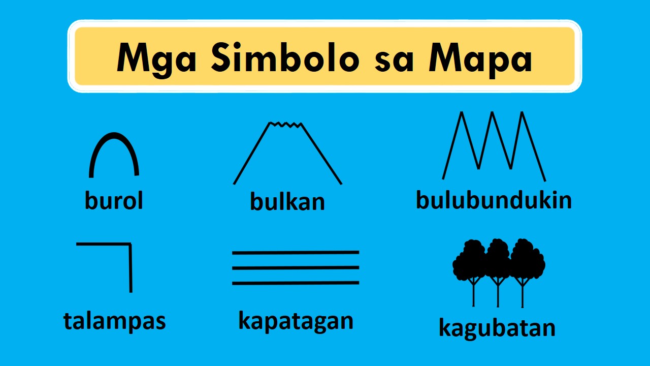 Mga Simbolo Sa Mapa A P Teach And Print