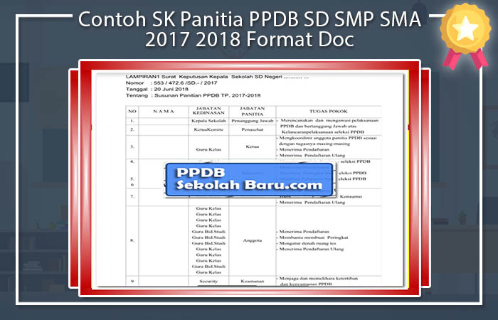 Contoh SK Panitia PPDB SD SMP SMA 2017 2018 Format Doc Contoh SK Surat Keputusan PPDB