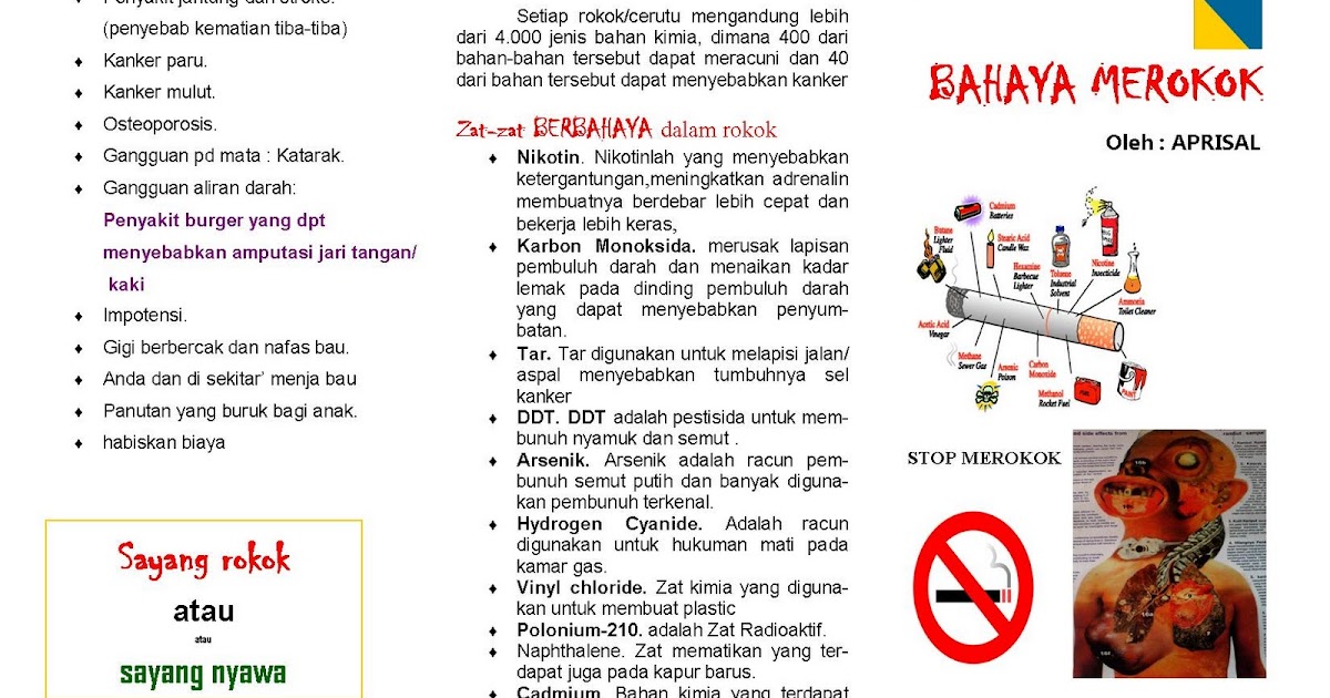 CoRetan Ku: Leaflet Bahaya Merokok